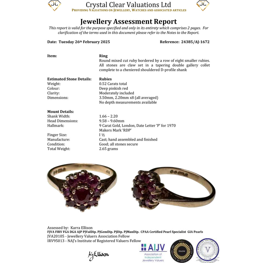 The Vintage 1970 Ruby Cluster Rose Ring