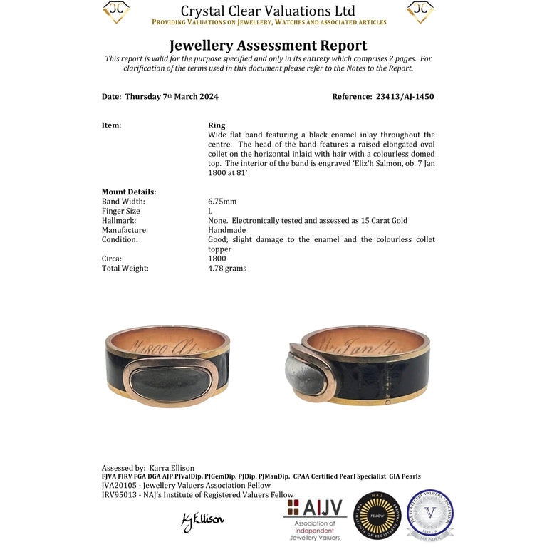 The Antique Georgian Glass Panel Mourning Ring - Antique Jewellers