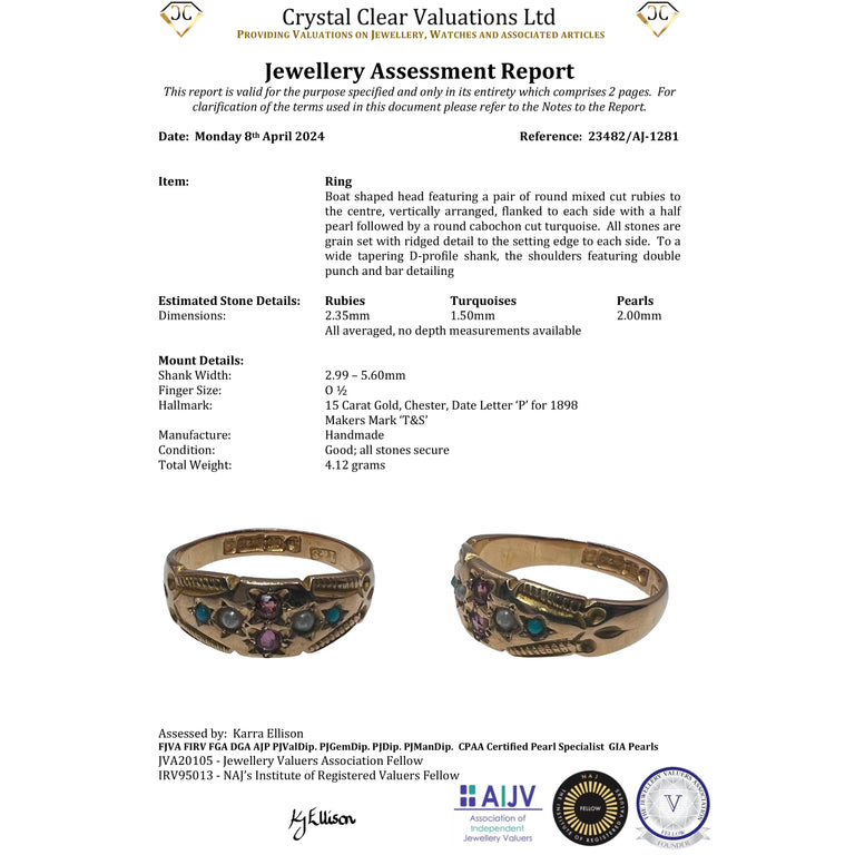 The Antique 1898 Ruby, Turquoise and Pearl Ring - Antique Jewellers