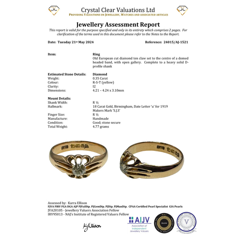 The Antique 1919 Claw Set Yellow Diamond Ring - Antique Jewellers