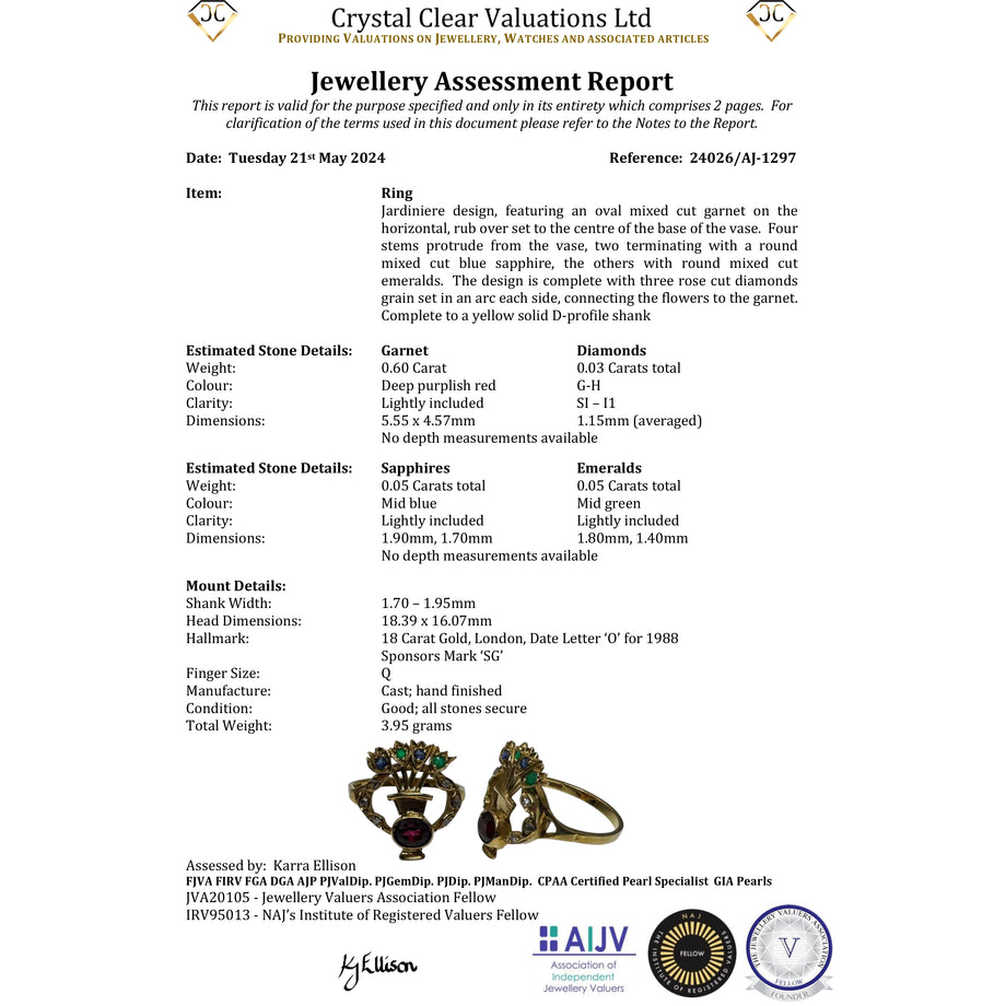 The Vintage 1988 Gemstone Flamboyant Vase Ring - Antique Jewellers