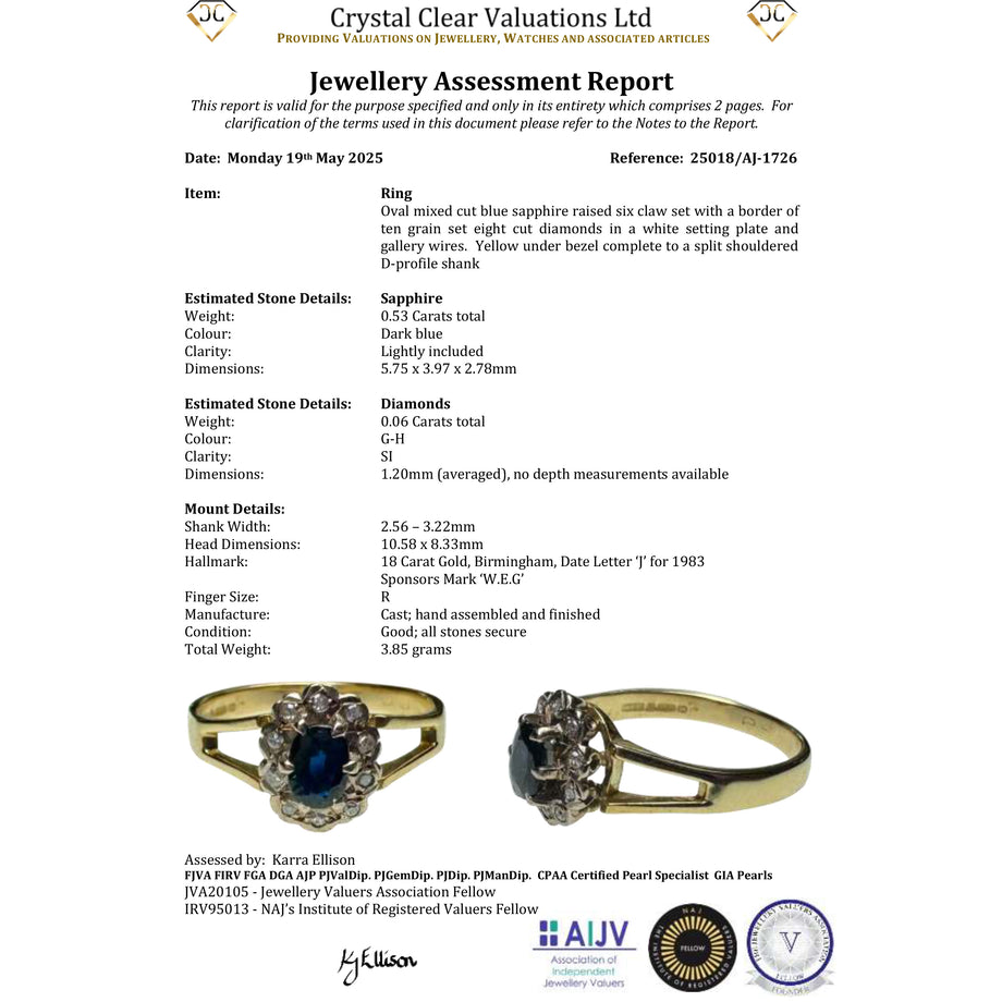 The Vintage 1983 Sapphire and Diamond Cluster Floral Ring