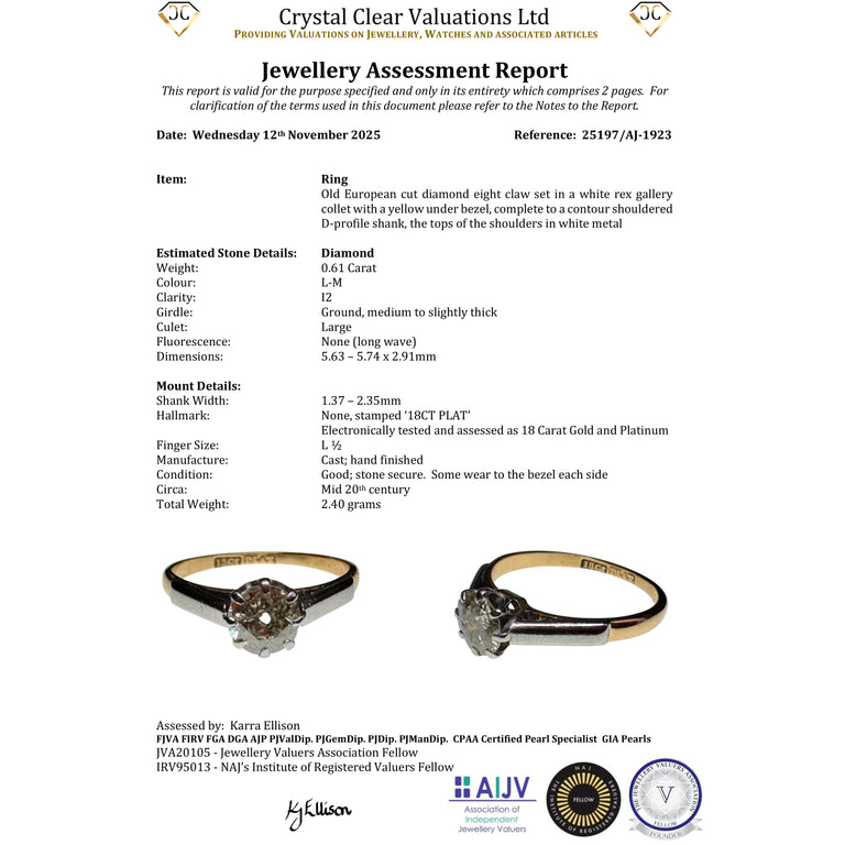 The Vintage Old European Cut Yellow Diamond Solitaire Ring