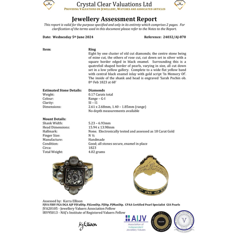 The Antique Georgian 1823 Exquisite Diamond and Pearl Mourning Ring