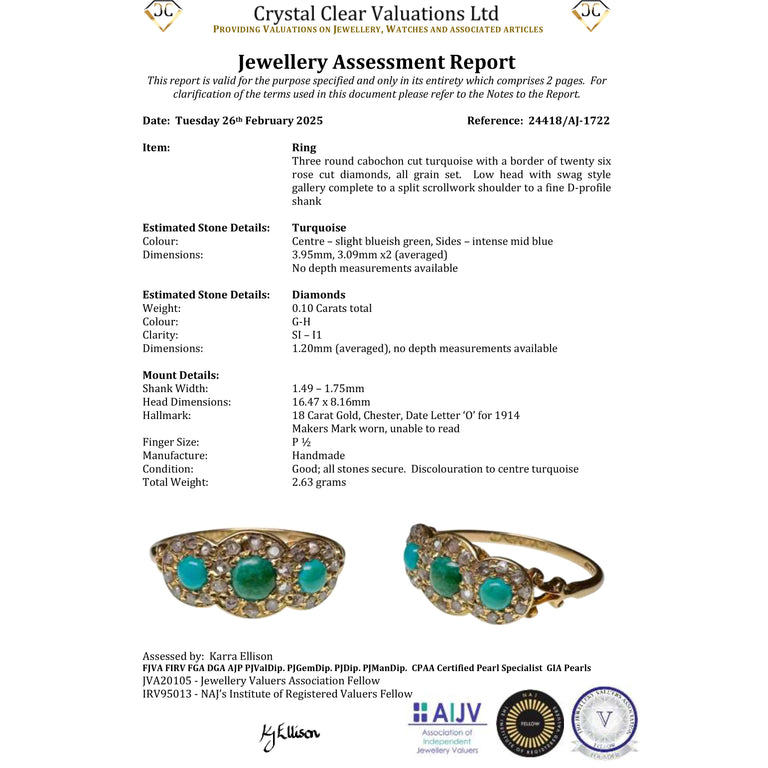 The Antique 1914 Three Turquoise and Old Cut Diamond Ring