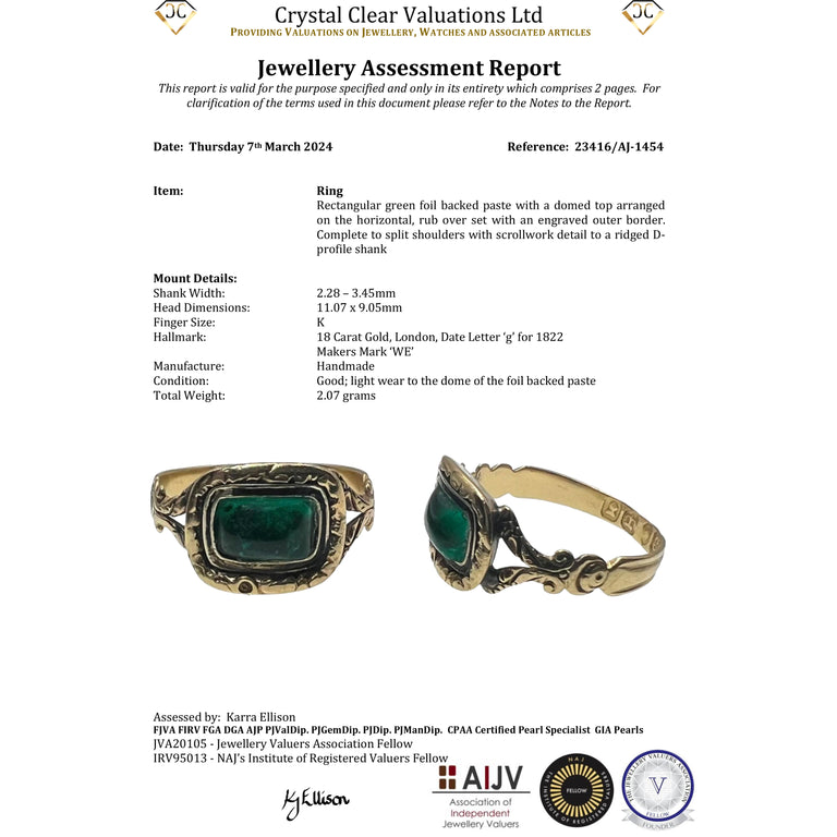 The Antique Georgian 1822 Foil Backed Green Paste Ring - Antique Jewellers