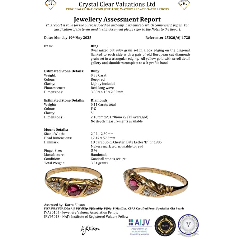 The Antique 1905 Ruby and Old Cut Diamond Ring