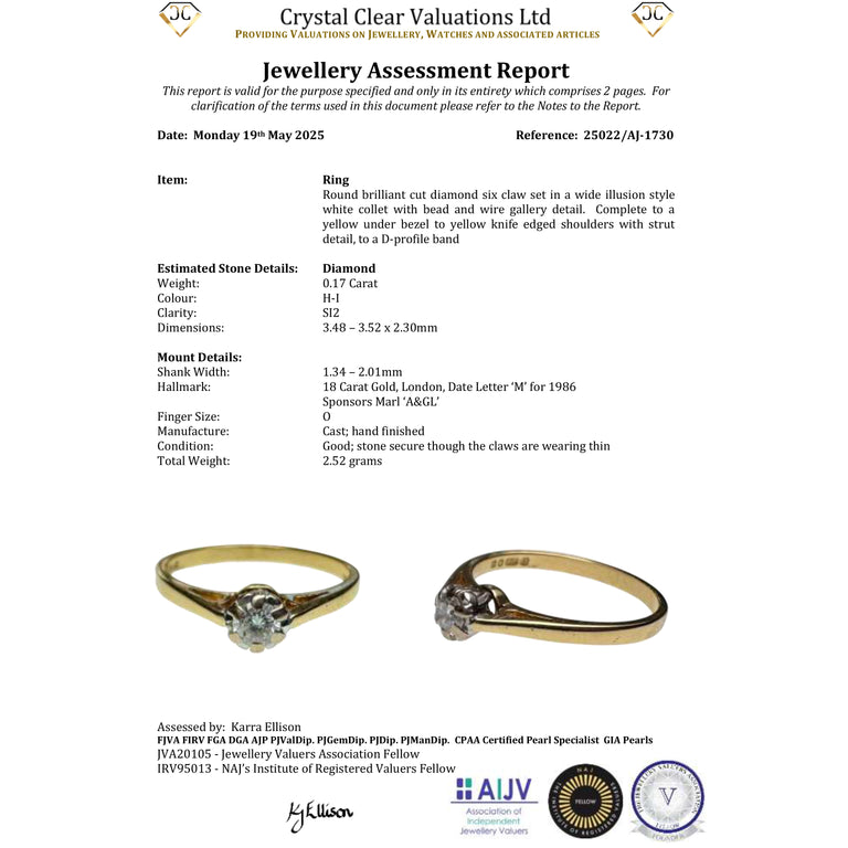 The Vintage 1986 Solitaire Brilliant Cut Diamond Sparkle Ring