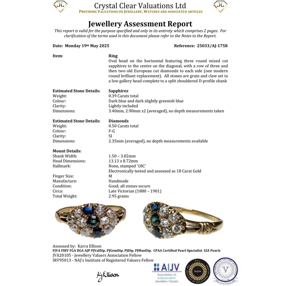 The Antique Victorian Sapphire and Old Cut Diamond Cluster Ring