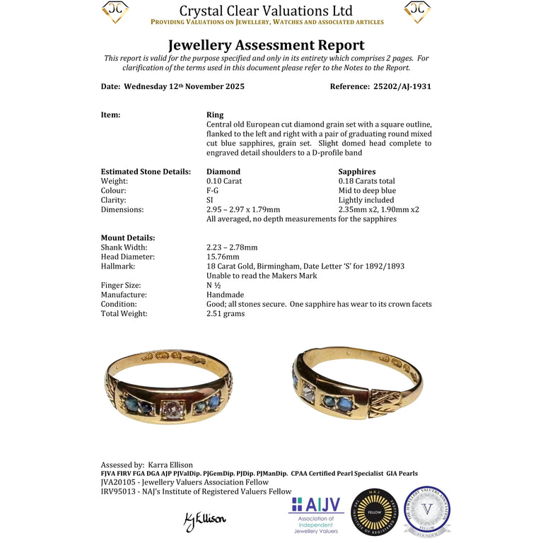 The Antique Victorian 1892 Sapphire And Diamond Ring