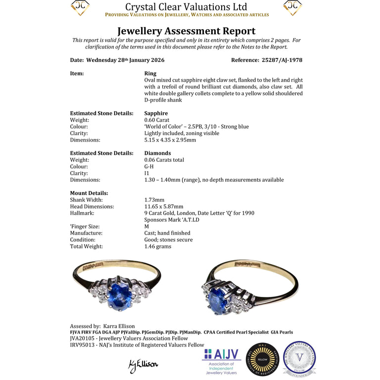 The Vintage 1990 Sapphire and Diamond Cluster Ring