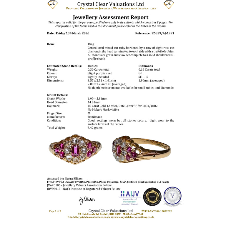 The Antique Victorian 1881 Ruby And Diamond Floral Cluster Ring