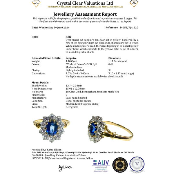 The Vintage Sapphire and Diamond Royal Ring